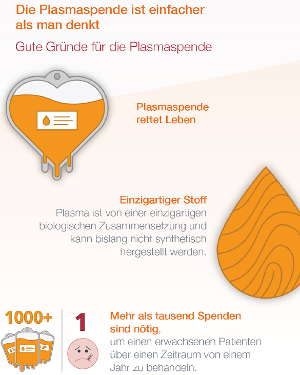 Broschüre Blutplasma - Ihre Spende rettet Leben!